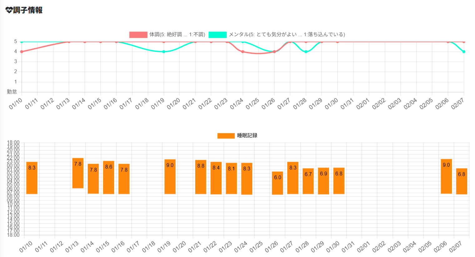 キモチプラスの見本